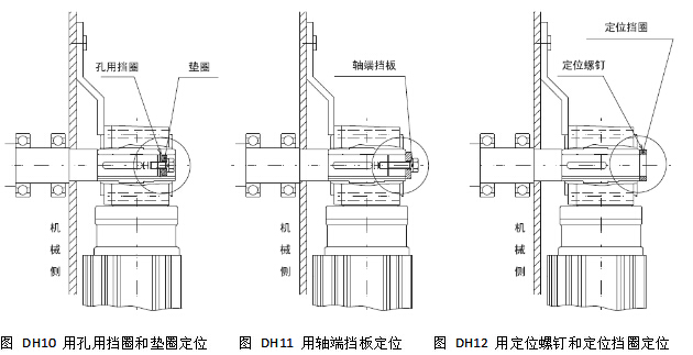 铝合金减速机扭力臂安装方法