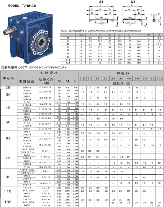RV减速机和NRV减速机选型手册