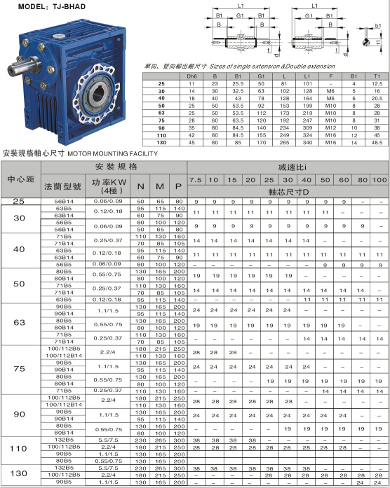 RV减速机外形尺寸及规格参数