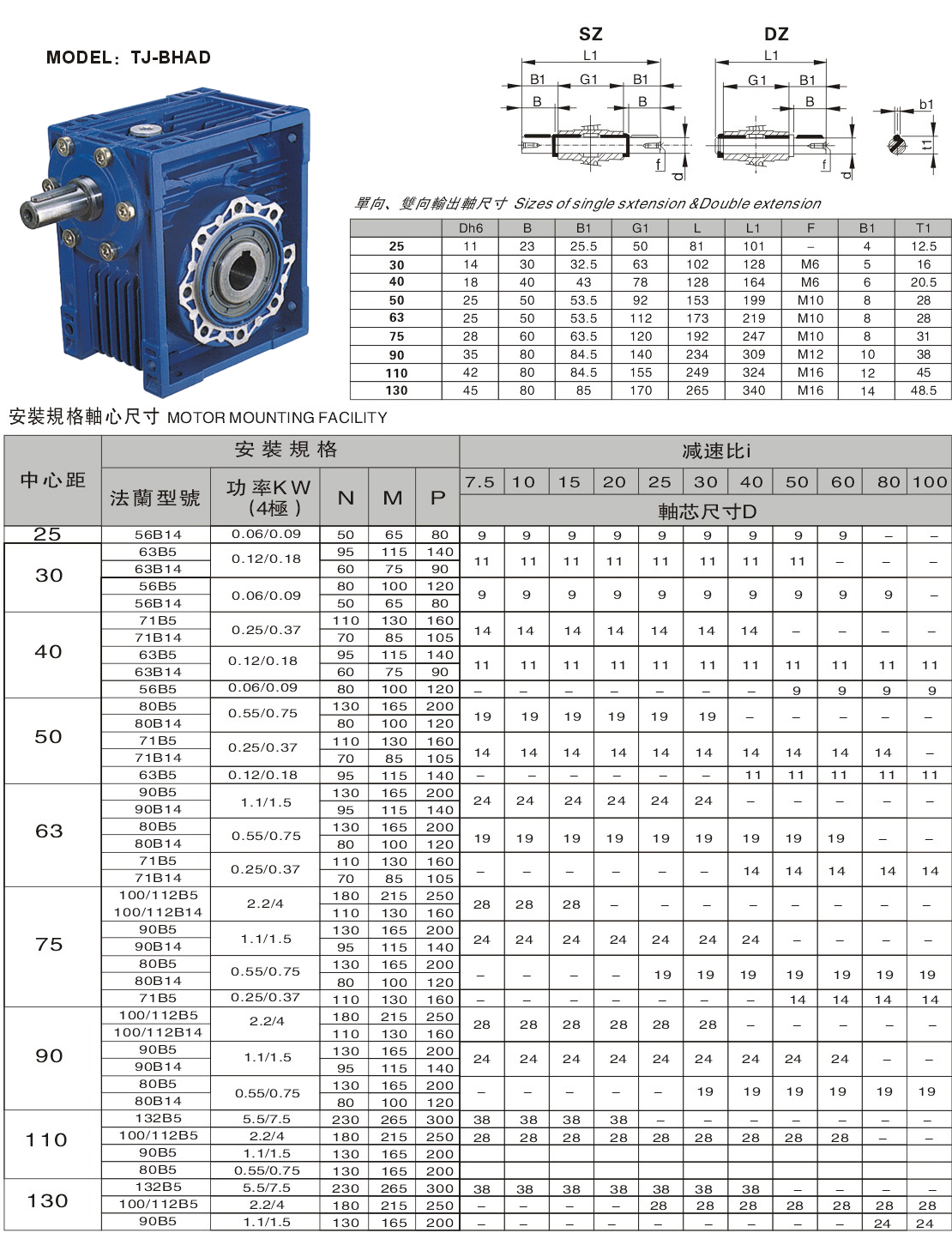 rv中空蜗轮减速机