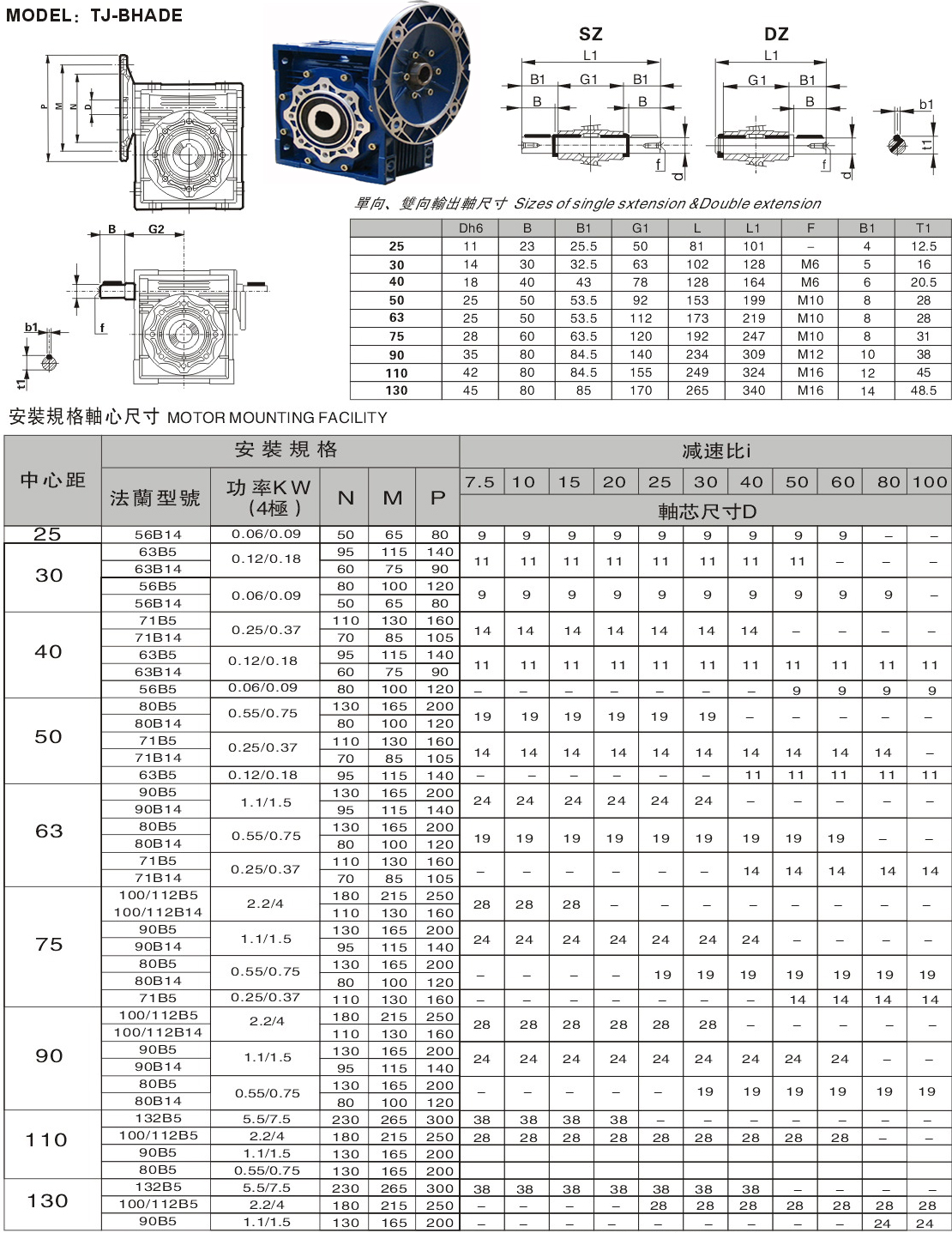 NMRV减速机安装尺寸参数