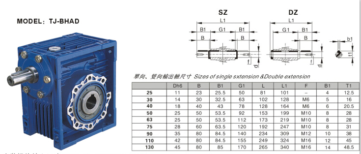 NMRV蜗轮蜗杆减速机参数