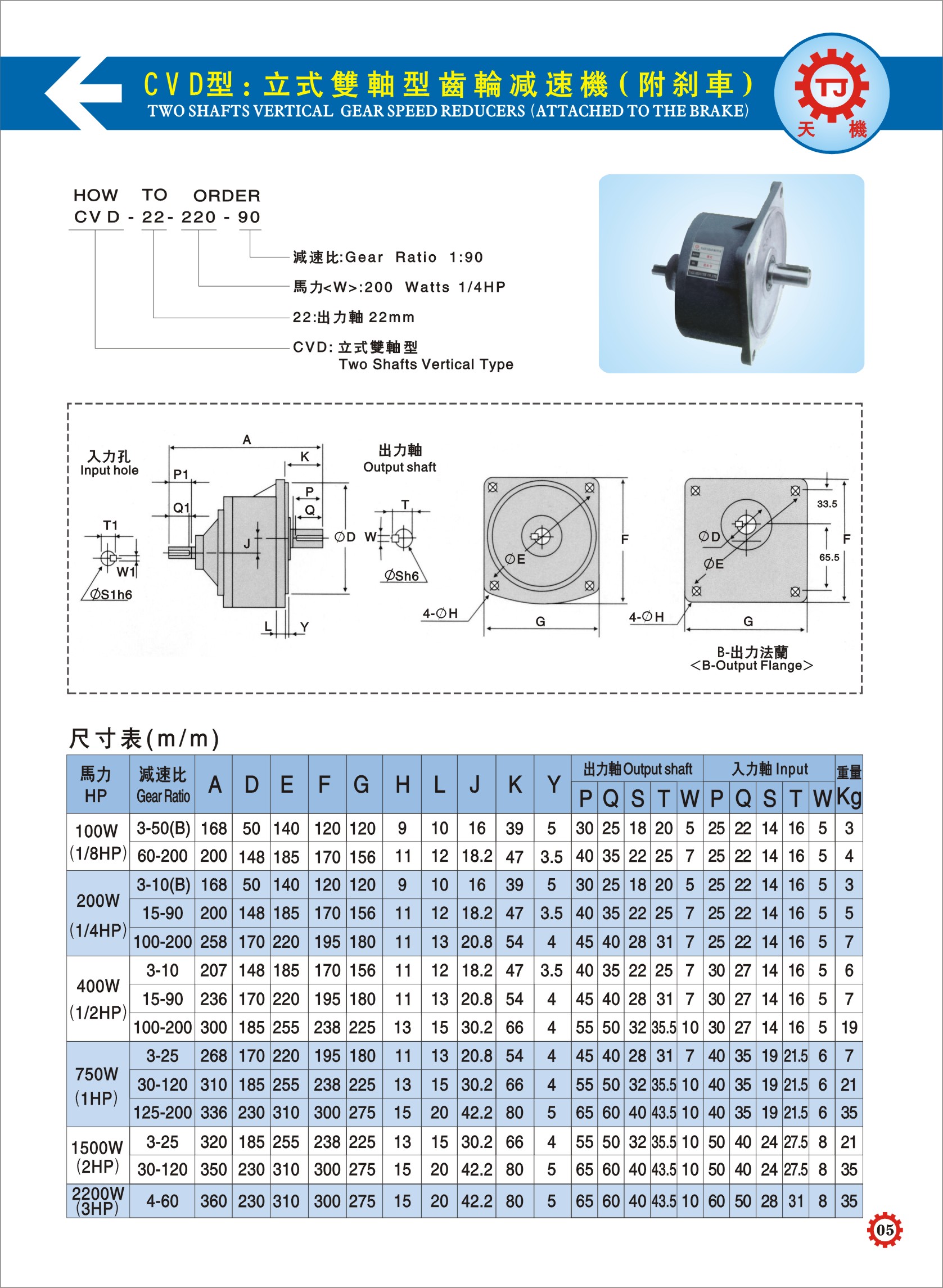 齿轮减速机参数图