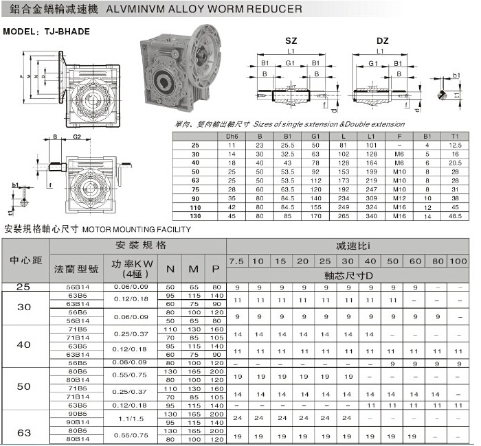 NMRV蜗轮蜗杆减速机带离合刹车组详细参数