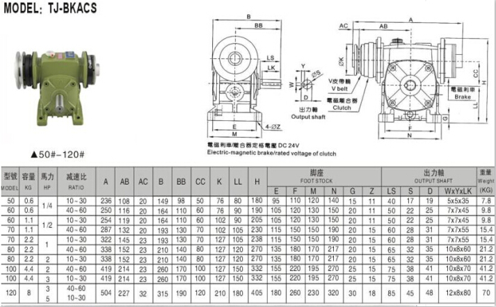 减速机离合刹车器参数